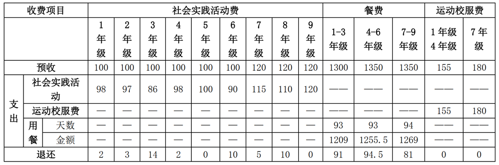 58be0470d44448e5b8785595e7d6b8f6.png