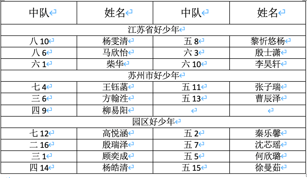 18f7a78db7b34458a6abc70e53fb18f2.png