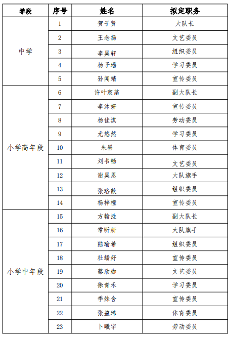 85f44c69ddc74a538f067ebc2f267e09.png