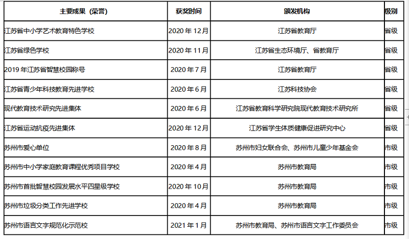 企业微信截图_16138110969194(1).png