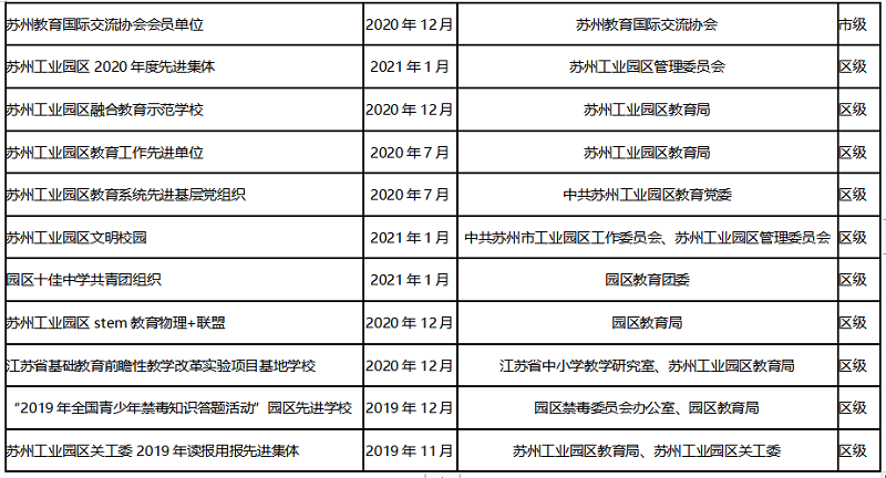 企业微信截图_1613811133748(1).png