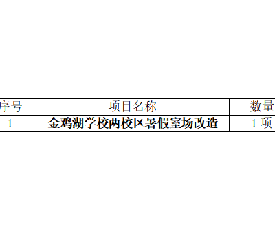 苏州工业园区金鸡湖学校关于金鸡湖学校两校区暑假室场改造工程的竞争性磋商成交公告