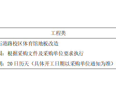 苏州工业园区金鸡湖学校关于石港路校区体育馆地板改造项目的成交公告