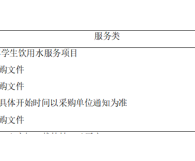 苏州工业园区金鸡湖学校关于2025年学生饮用水服务项目的竞争性磋商成交公告