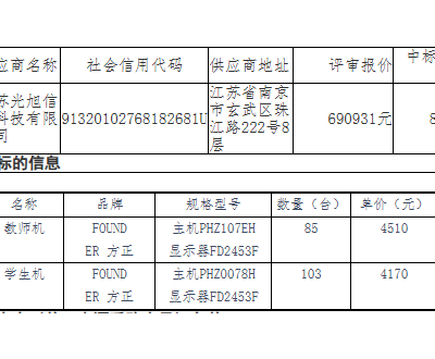 苏州工业园区金鸡湖学校2025年台式计算机成交公告